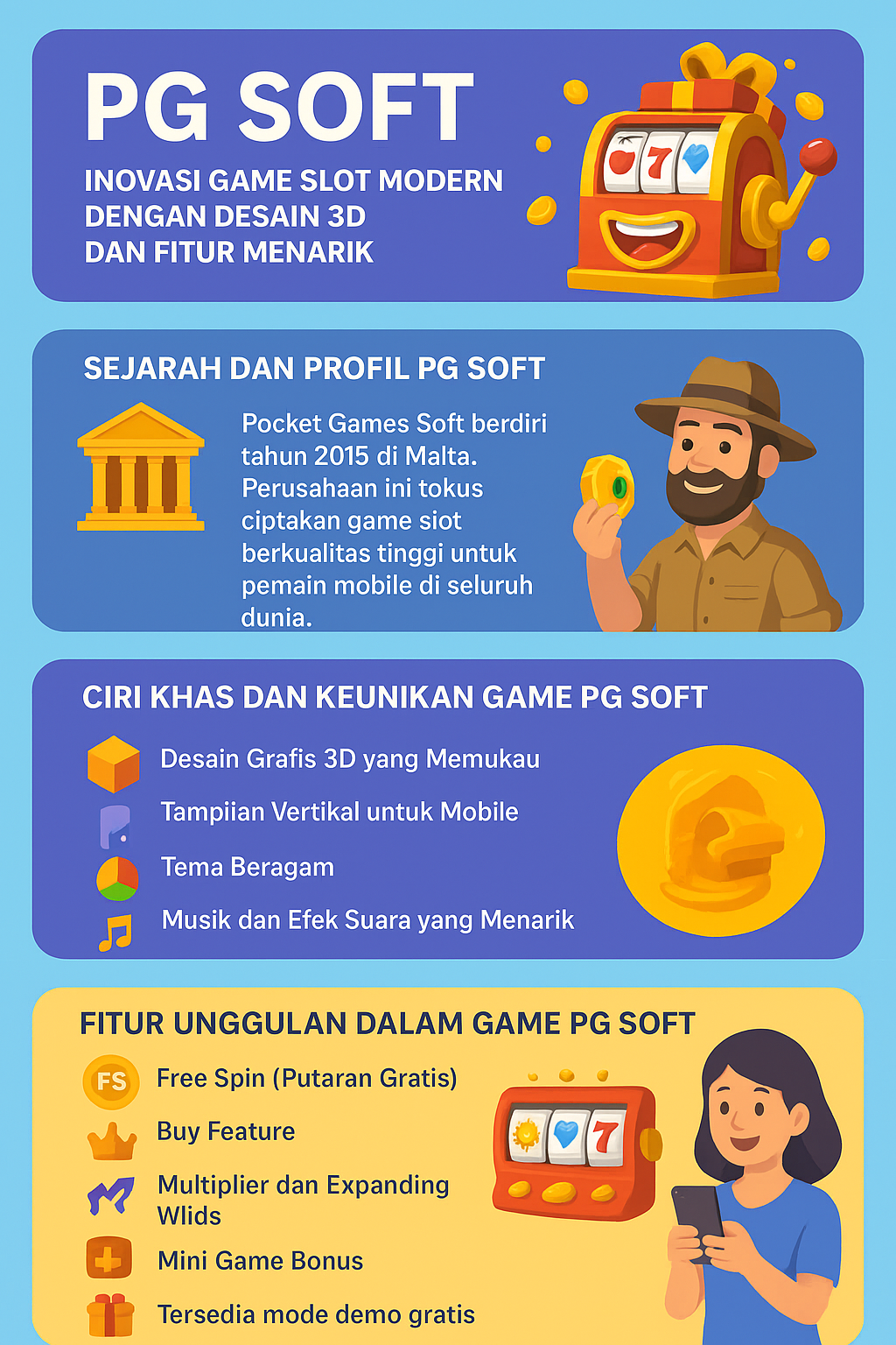PG Soft: Inovasi Game Slot Modern dengan Desain 3D dan Fitur Menarik